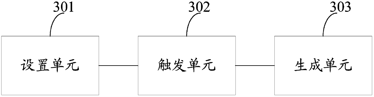 A method and apparatus for realizing data excitation