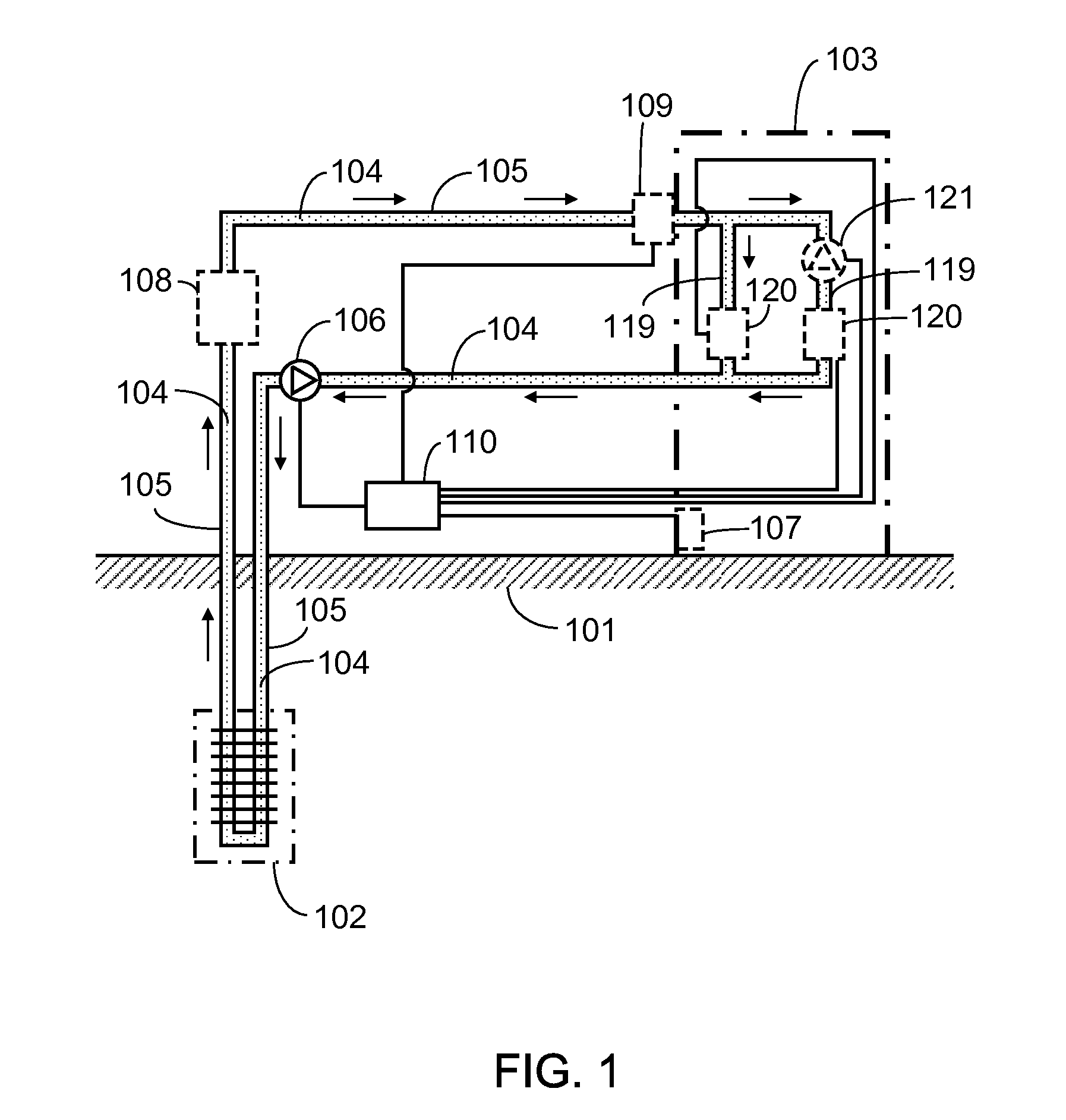 Installation adapted with temperature equalization system