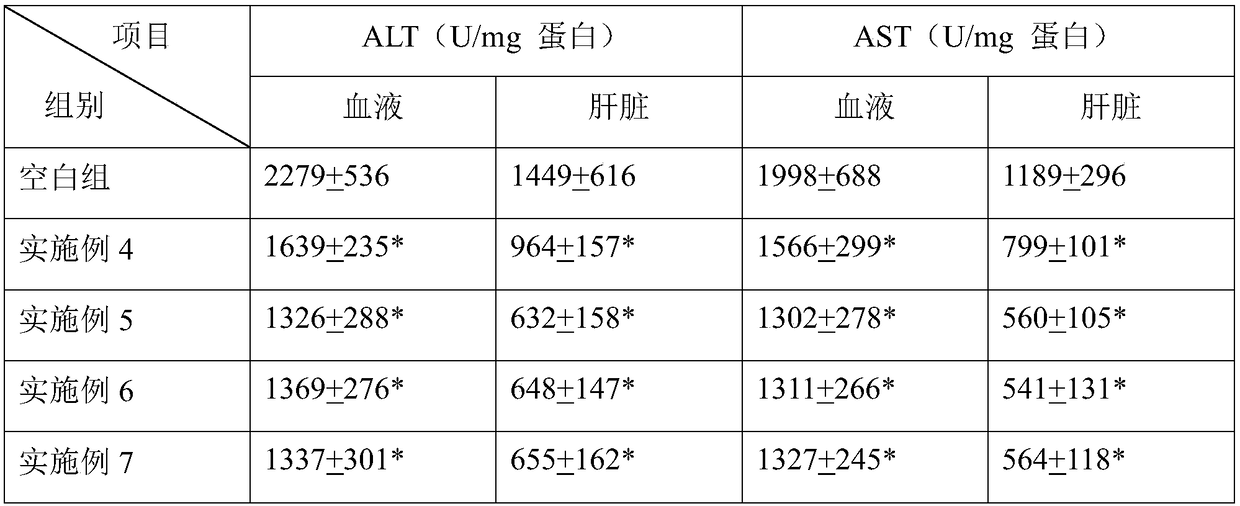 Compound hypotensive instant tea and preparation method thereof