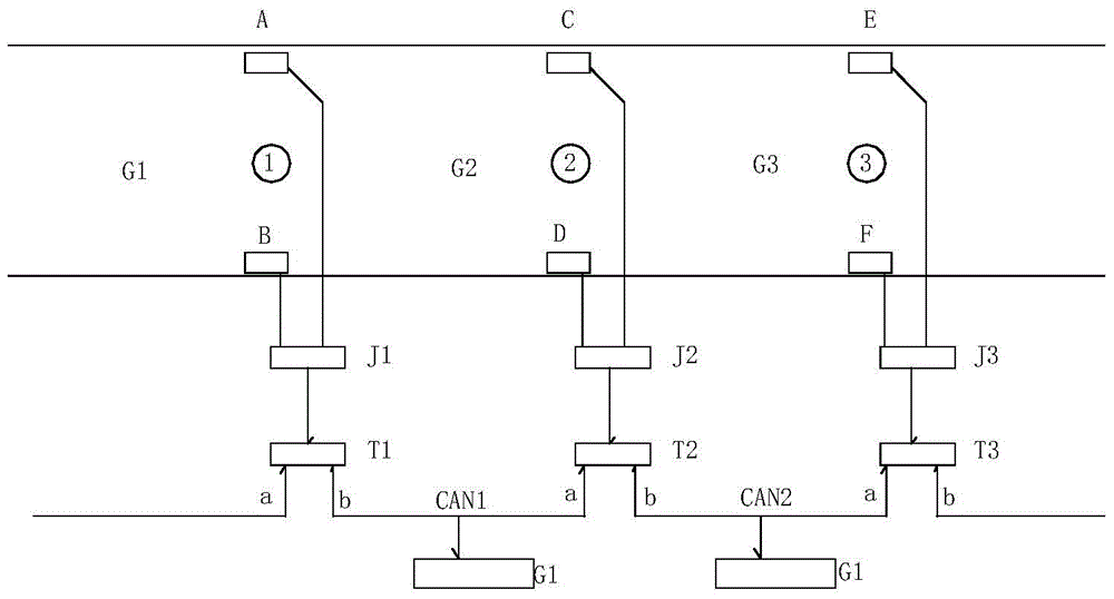 A redundant fault-tolerant axle counting processing device and its processing method