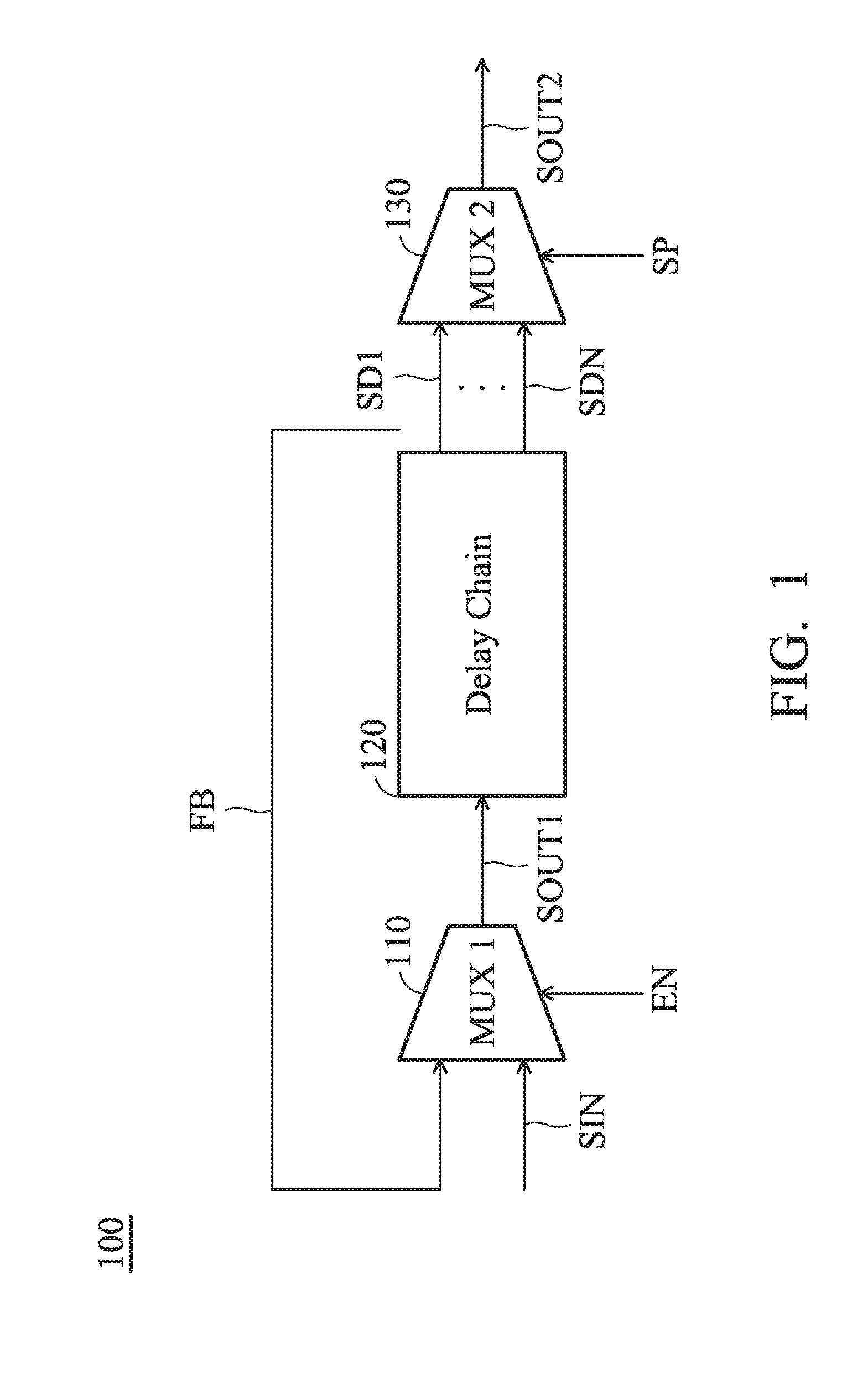 Tunable delay circuit and operating method thereof