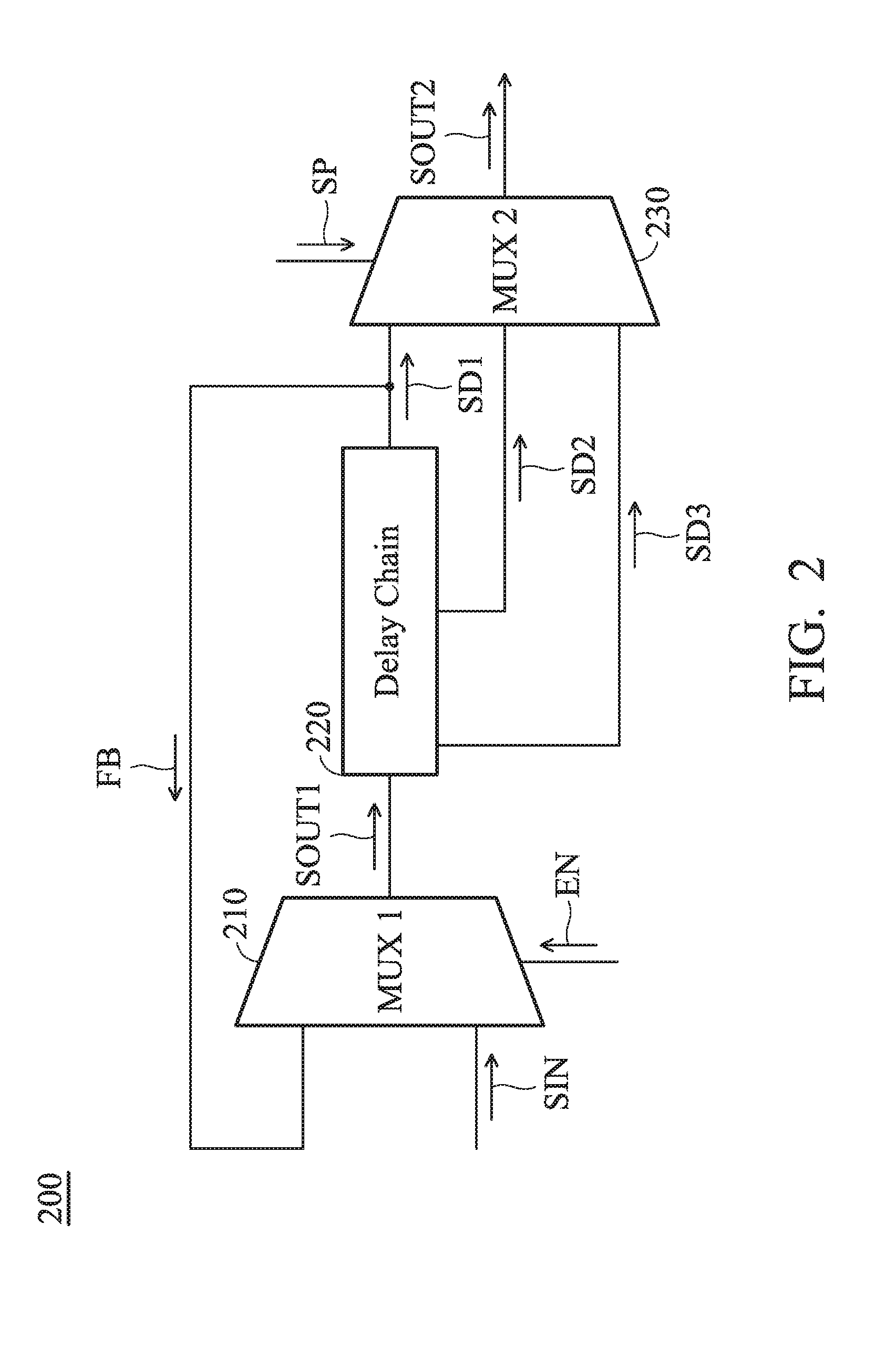 Tunable delay circuit and operating method thereof