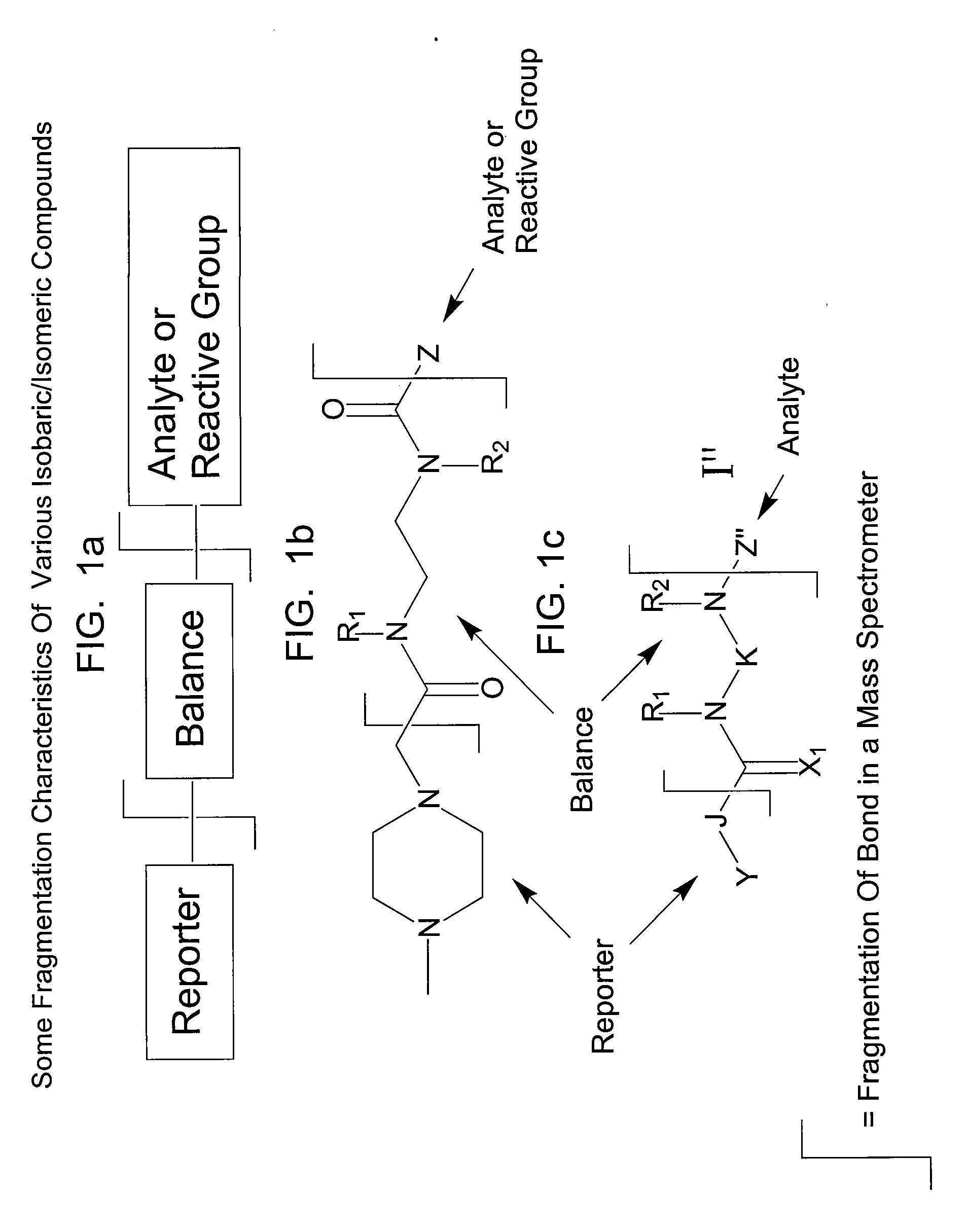 Methods, Mixtures, Kits and Compositions Pertaining to Analyte Determination