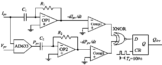 Analogy control circuit capable of achieving photovoltaic cell maximum power point tracing