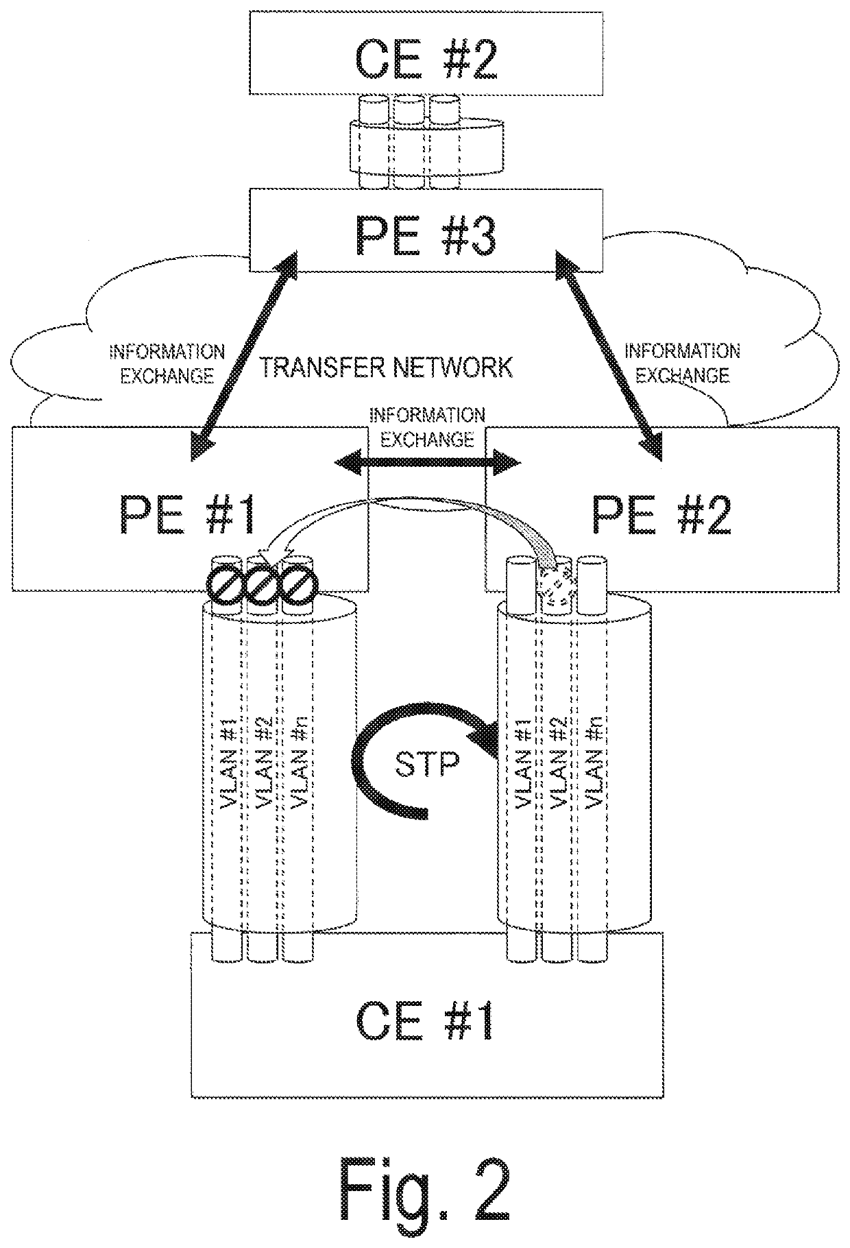 Common carrier network device, network system, and program