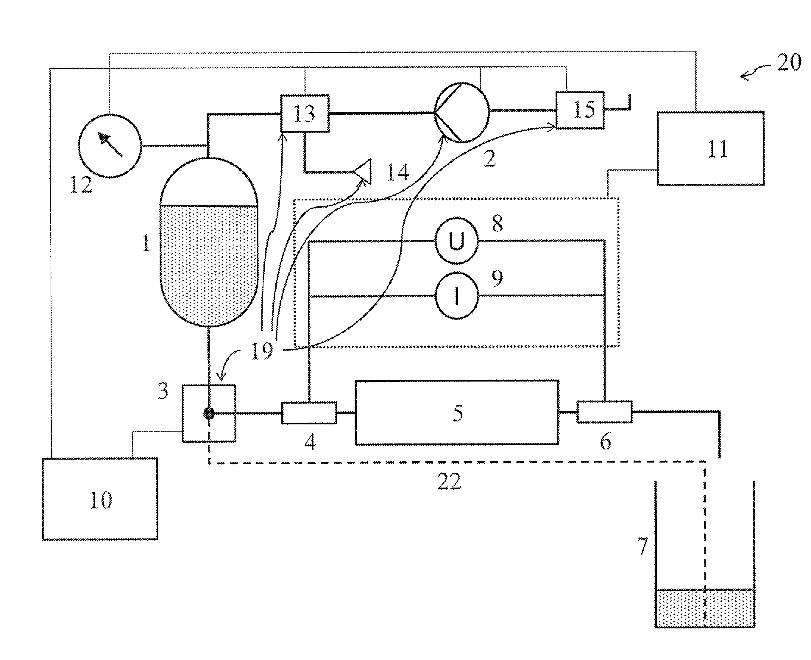 System for Determining the Zeta Potential for Characterizing a Solid/Liquid Interface With Controlled Profile Pressure Loading