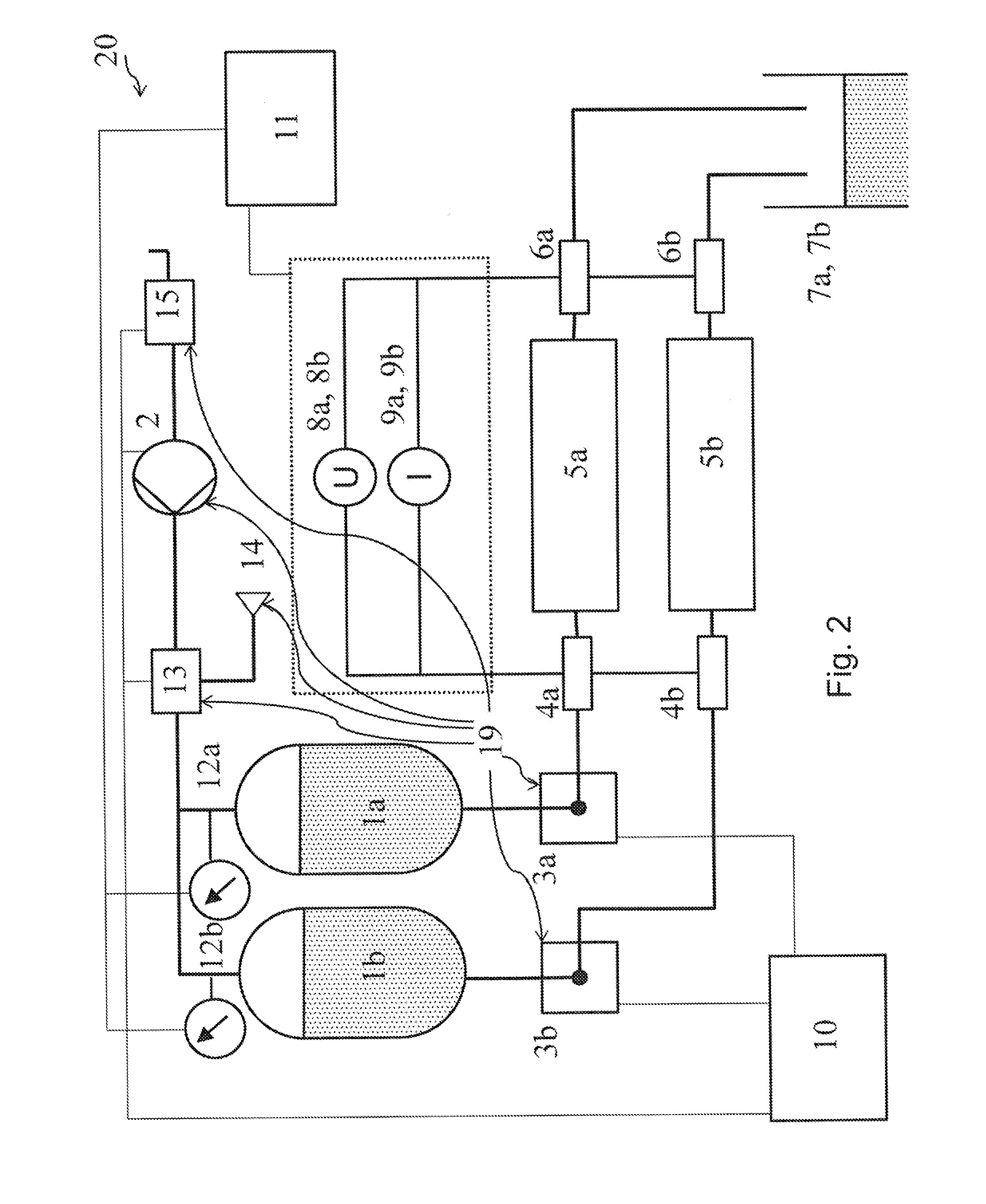 System for Determining the Zeta Potential for Characterizing a Solid/Liquid Interface With Controlled Profile Pressure Loading