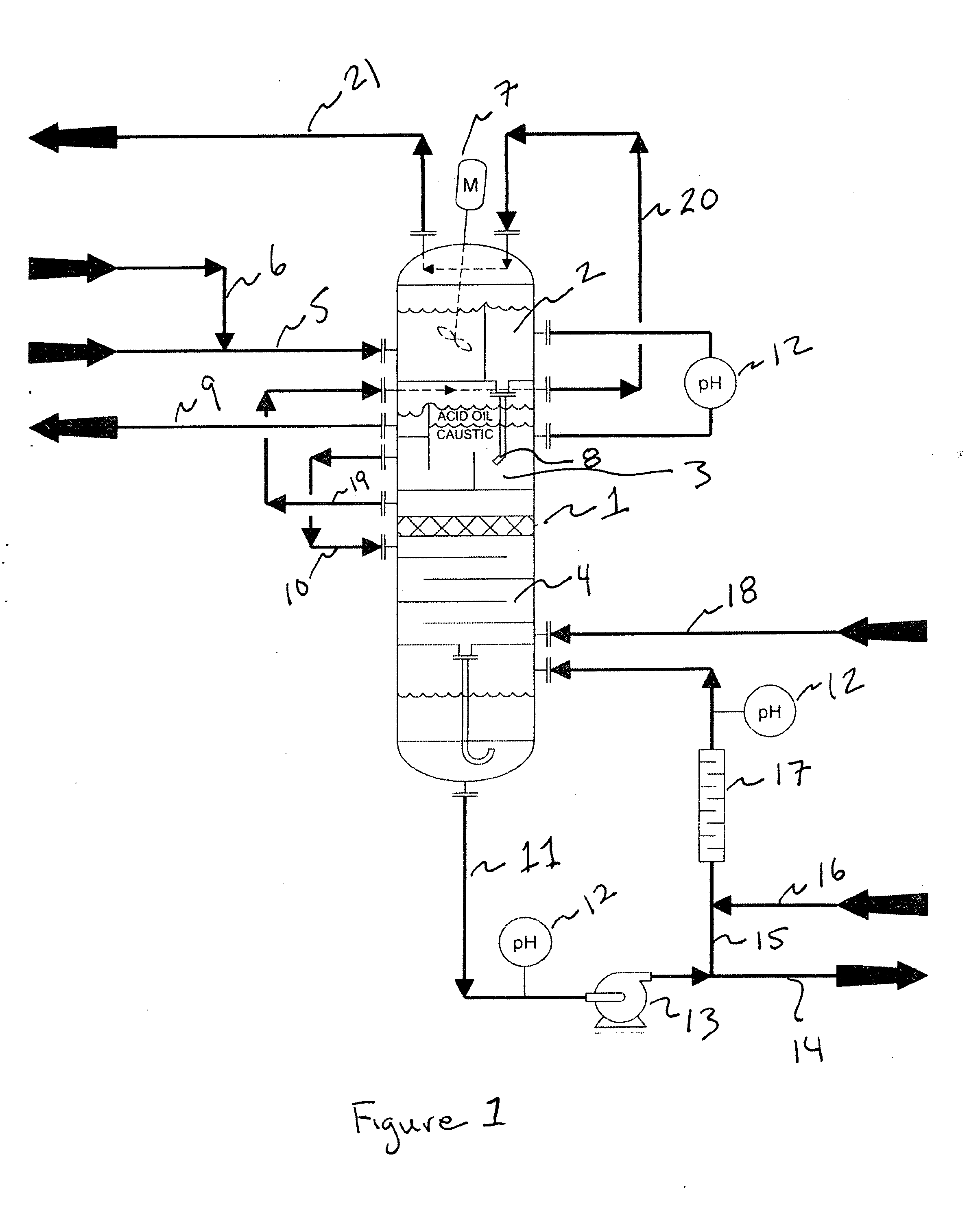 Apparatus for treating a waste stream