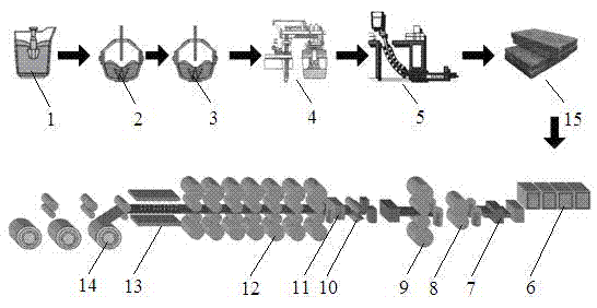 Strip steel and production method and system thereof