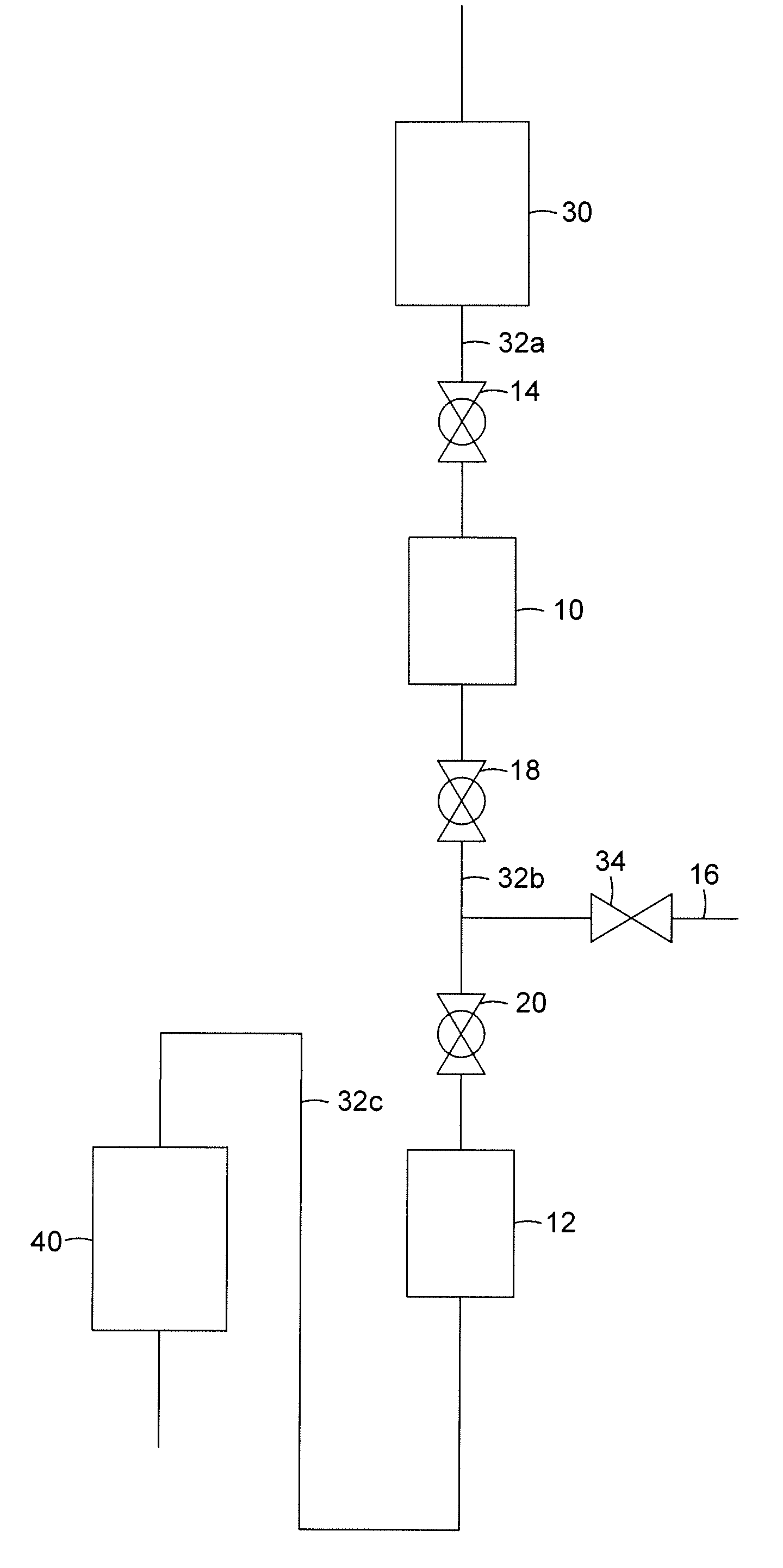 Device to transfer catalyst from a low pressure vessel to a high pressure vessel and purge the transferred catalyst