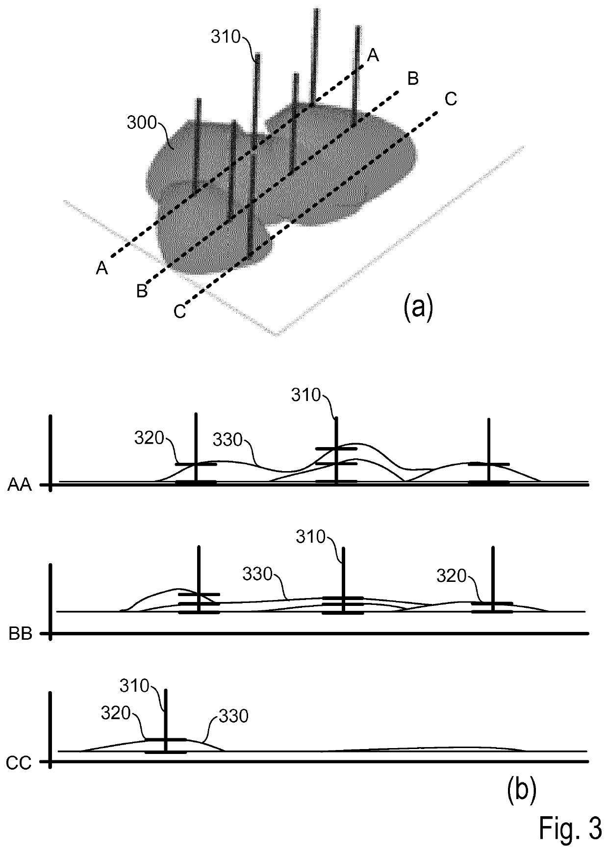 Method of characterising a subsurface volume