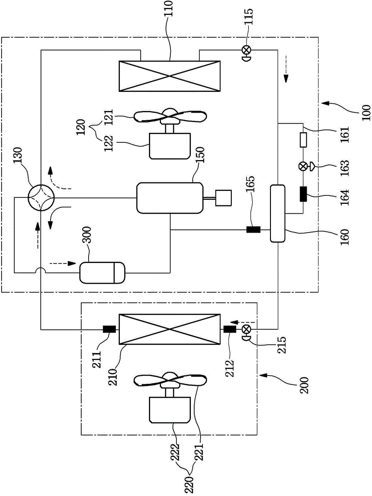 Method for controlling an air conditioner