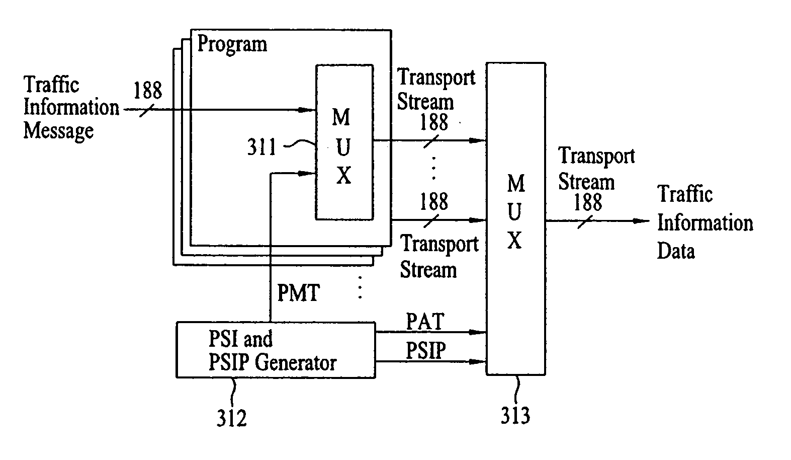 Method of processing traffic information and digital broadcast system