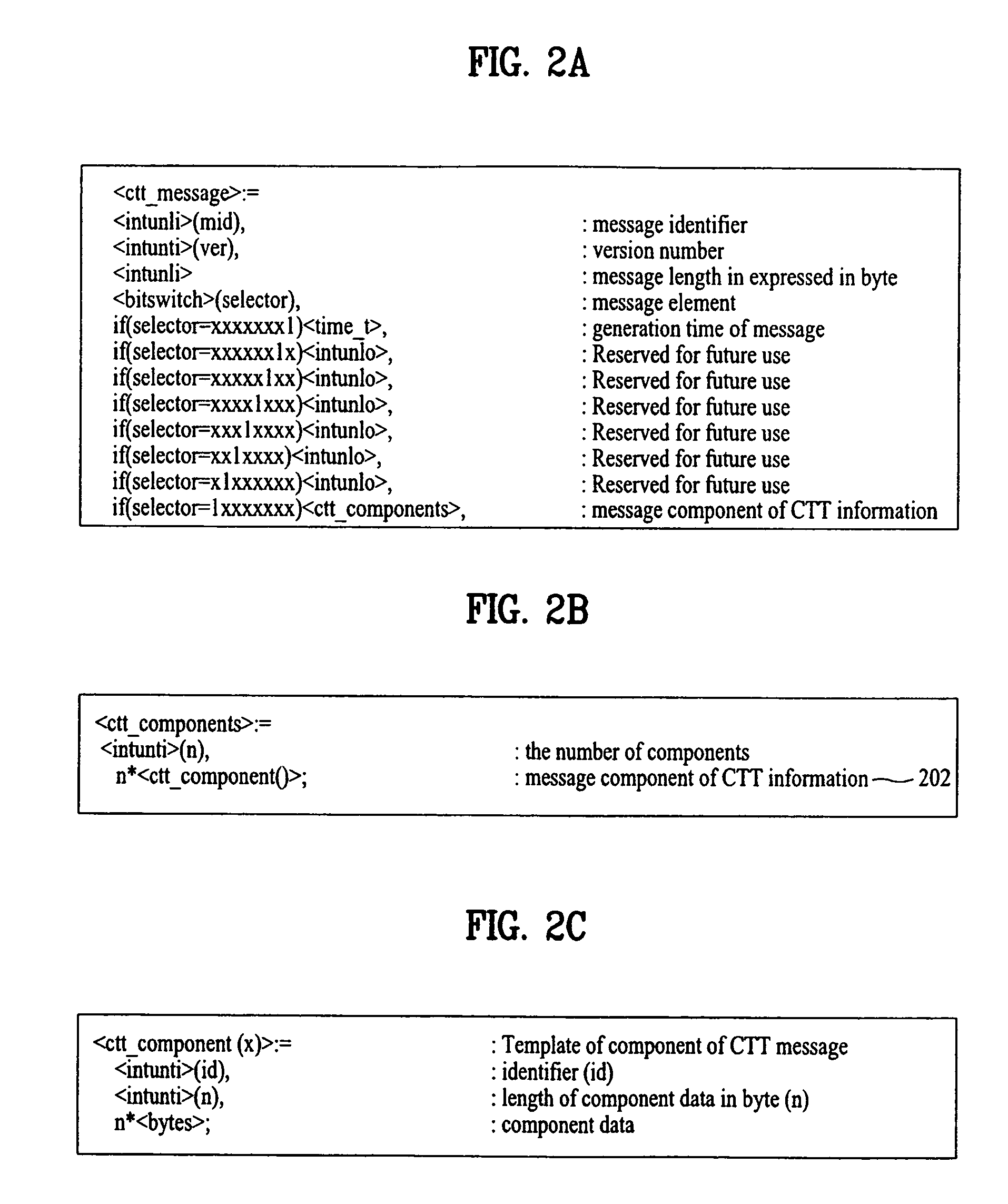 Method of processing traffic information and digital broadcast system