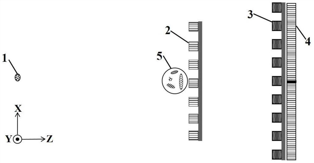 Novel X-ray multi-mode imaging method based on grating interferometer