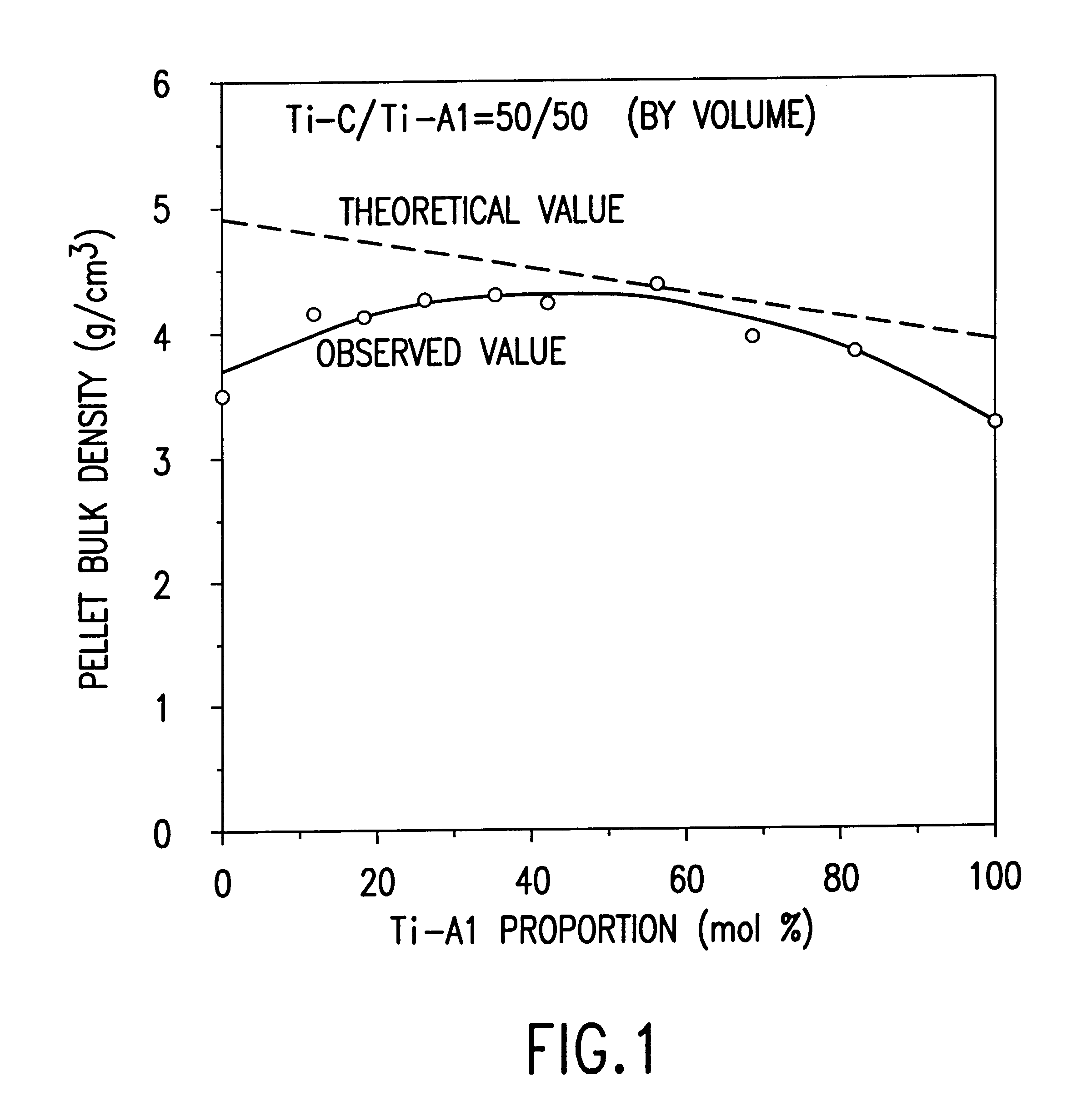 Sintered composites containing superabrasive particles