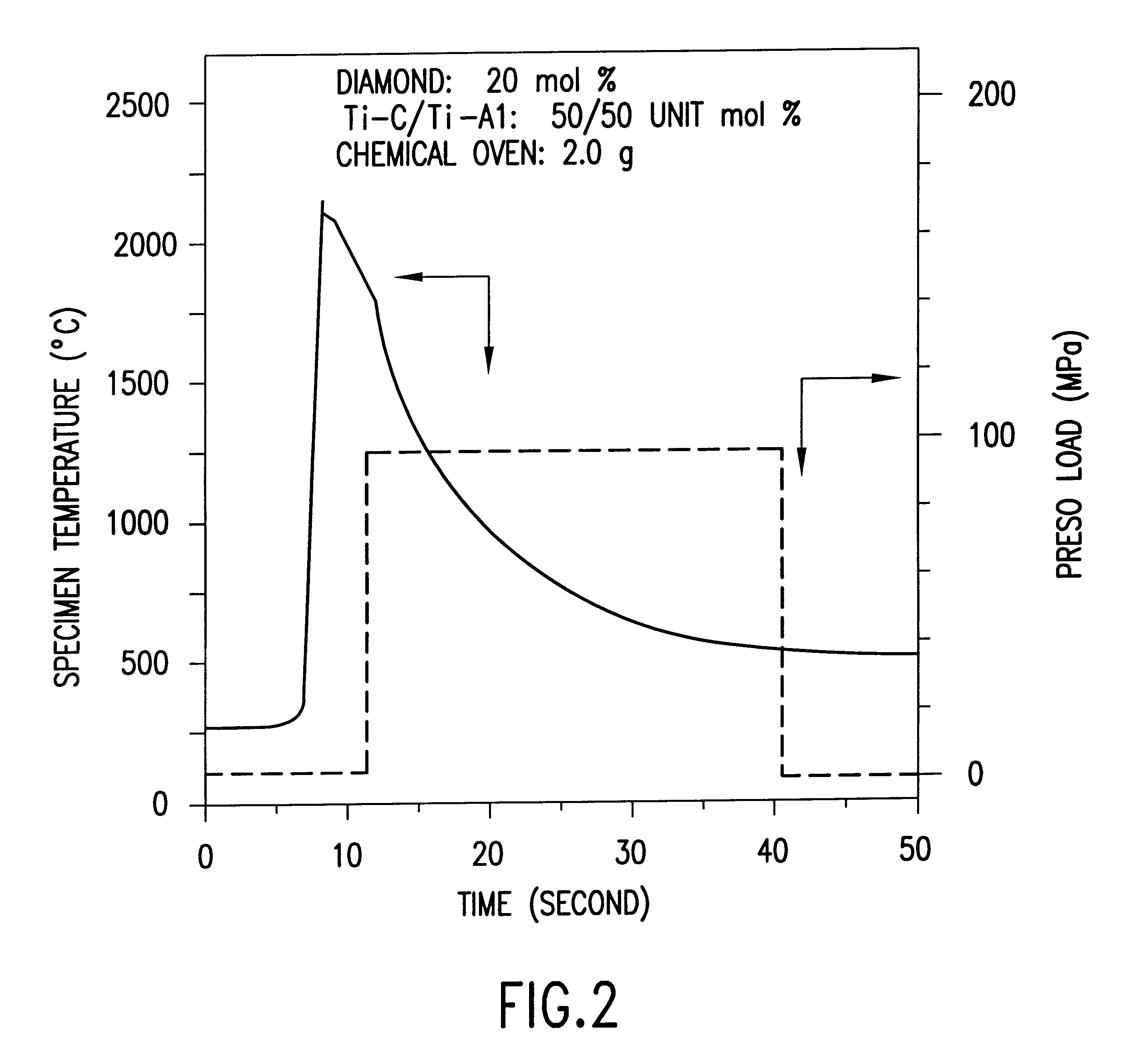 Sintered composites containing superabrasive particles