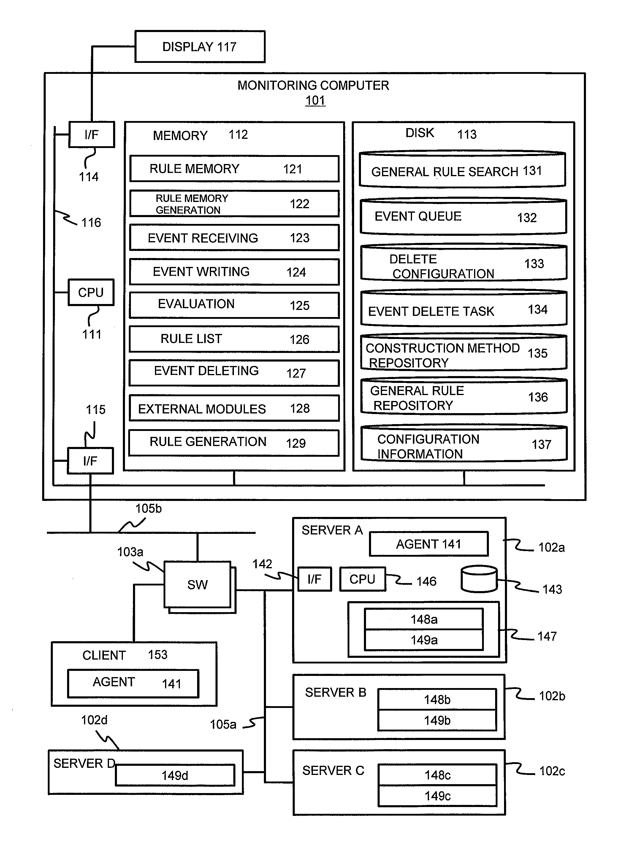 Computer program and monitoring apparatus