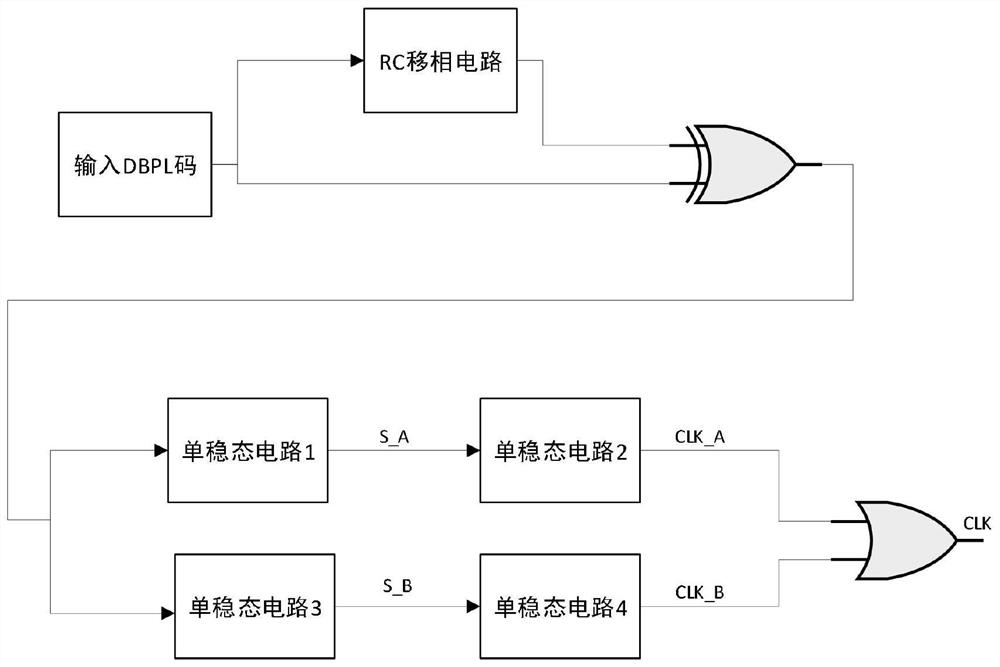 Method and device for extracting clock from active module of transponder