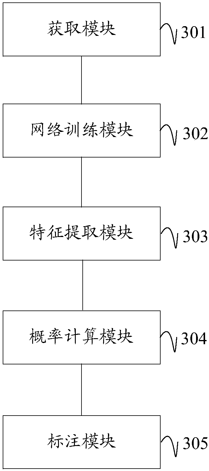 Image labeling method, system, and device and computer-readable storage medium