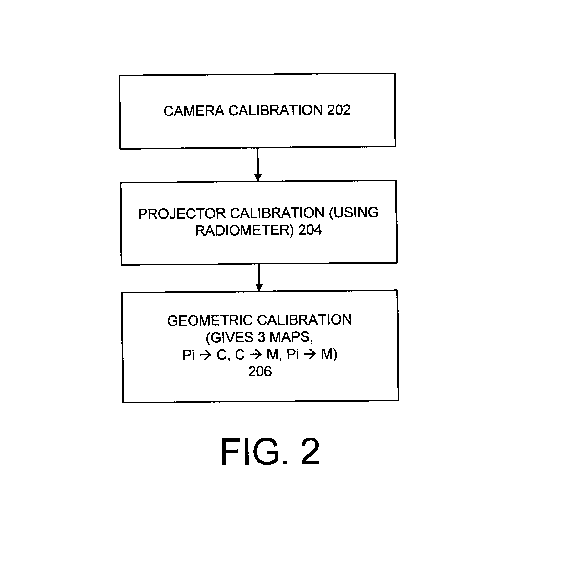 Method to smooth photometric variations across multi-projector displays