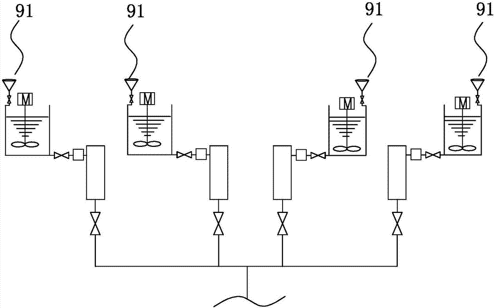 Construction process of municipal sewage purification system