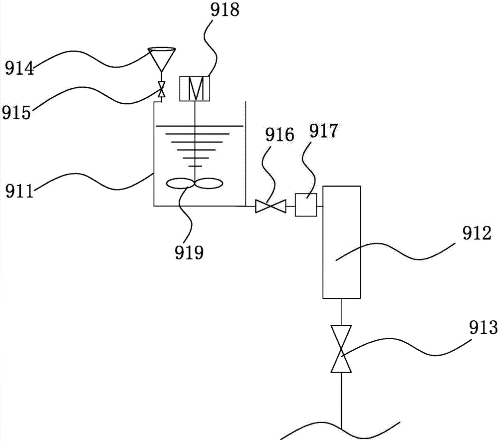 Construction process of municipal sewage purification system