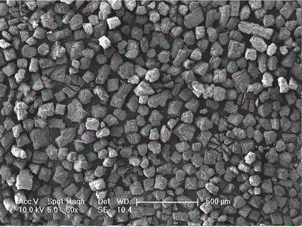 Zinc metal organic framework material for catalysis degradation of organic dye under visible light