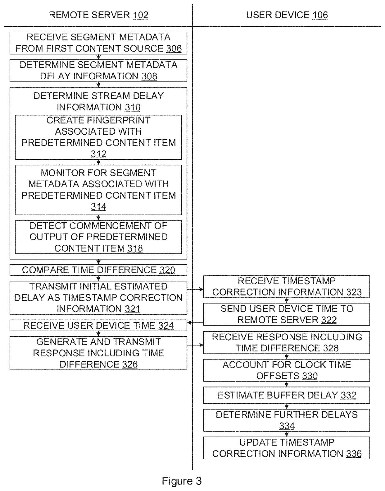 Content streaming system and method