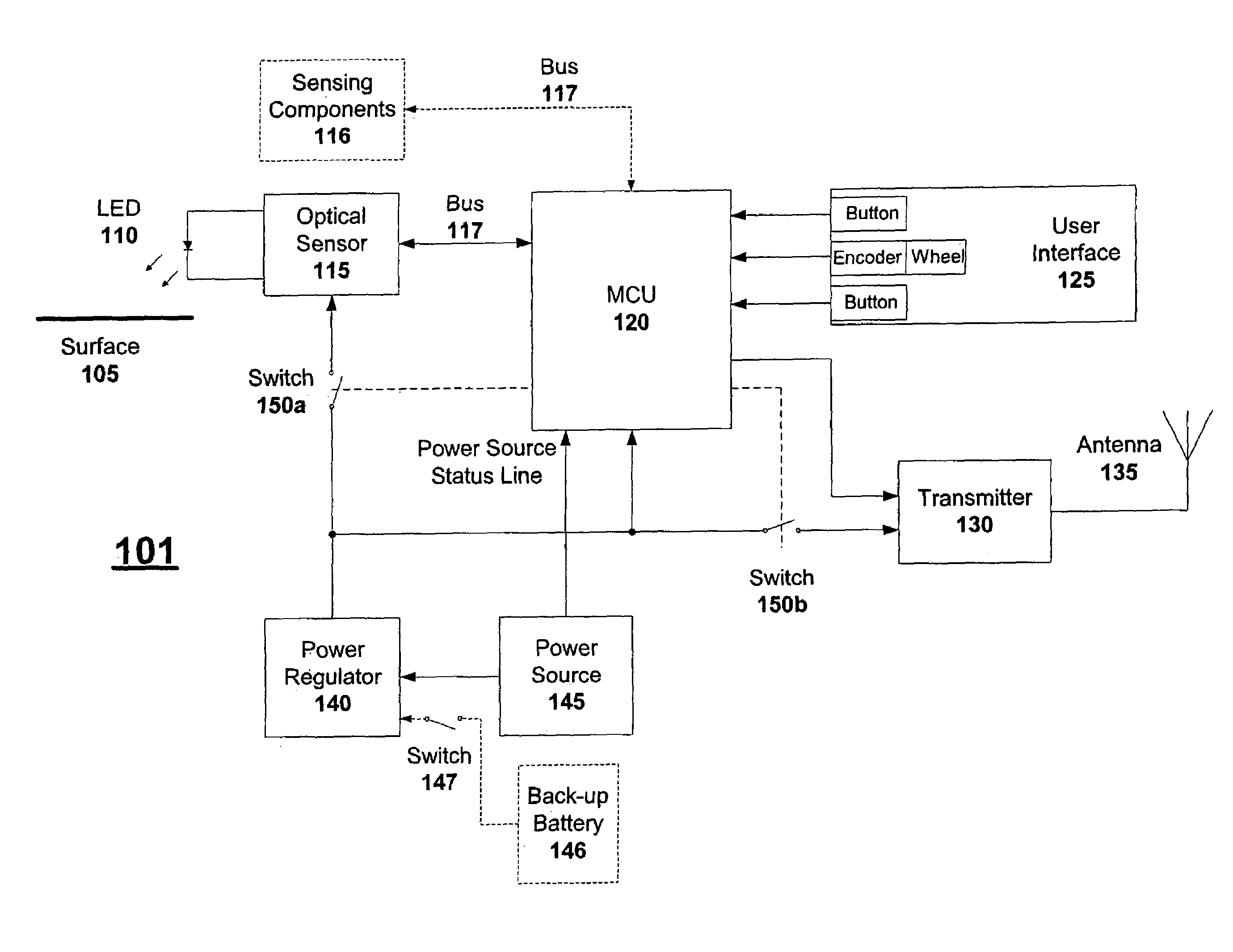 Wireless optical input device