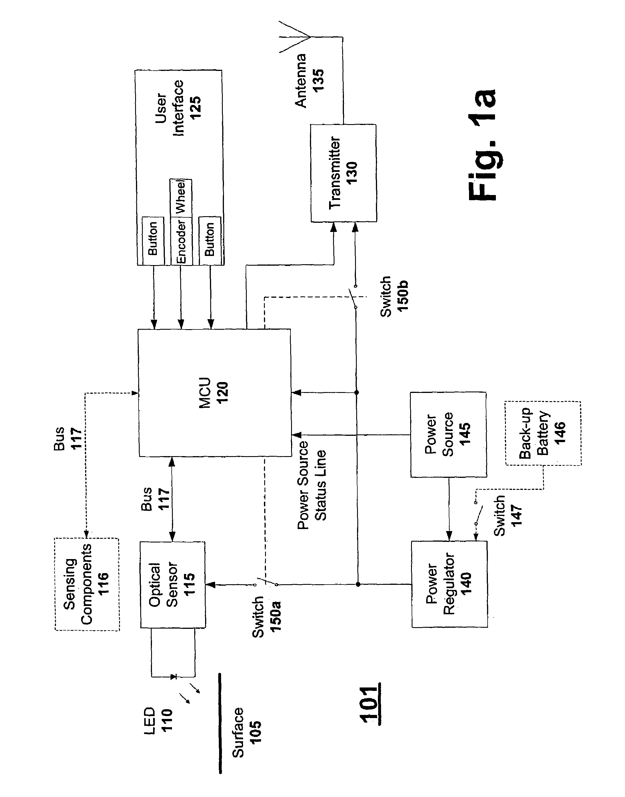 Wireless optical input device