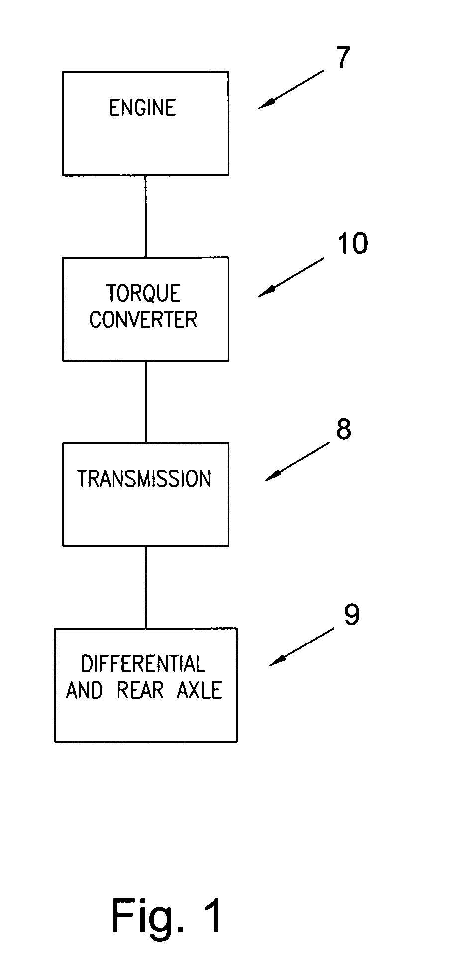 Torque converter with cooling fluid flow arrangement and arrangement for torque transfer to a damper