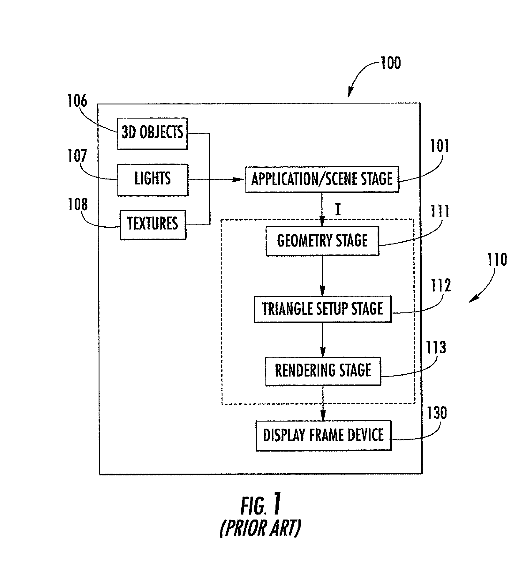 Graphic system comprising a pipelined graphic engine, pipelining method and computer program product