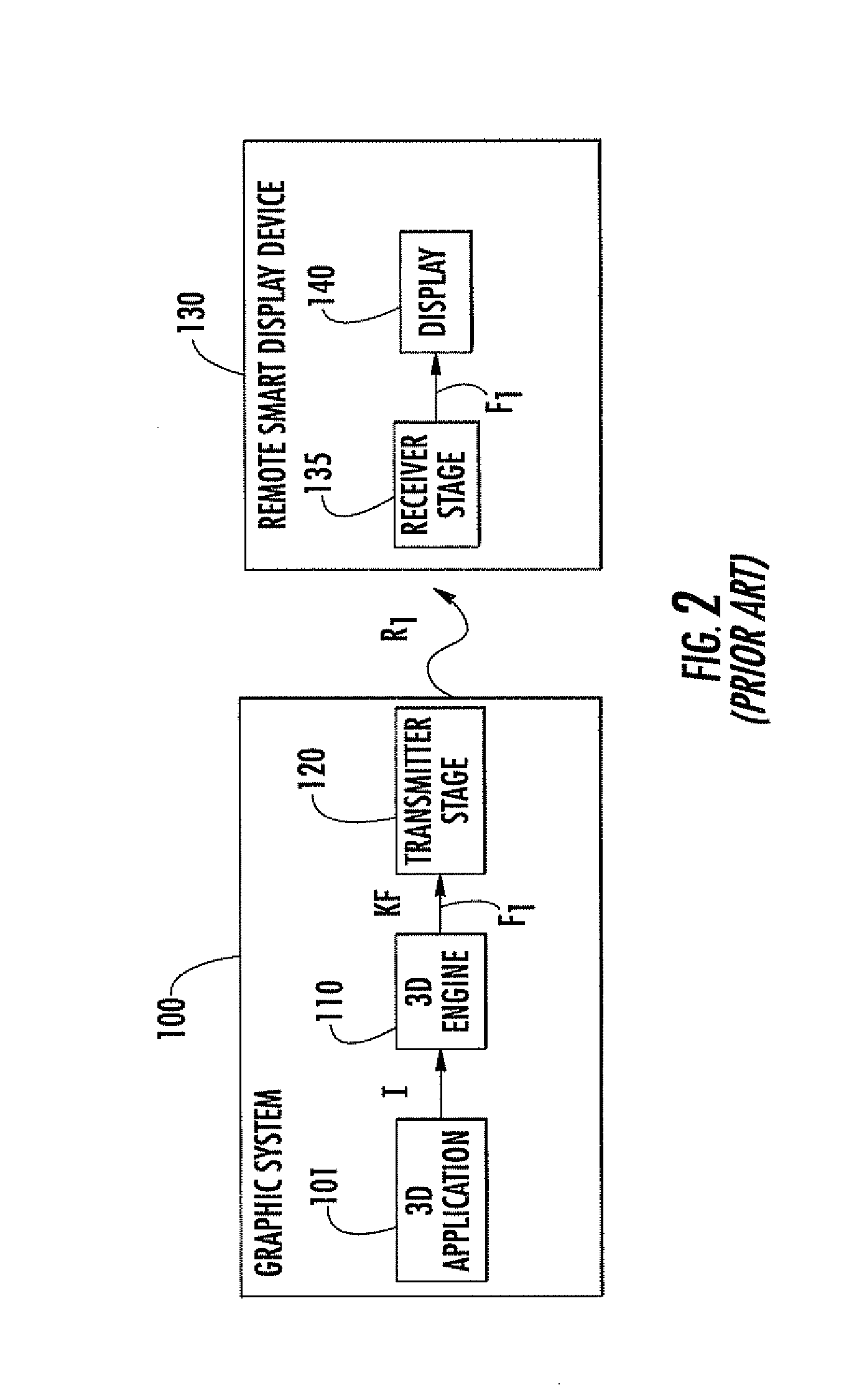 Graphic system comprising a pipelined graphic engine, pipelining method and computer program product