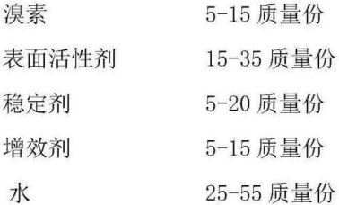 High-efficiency bactericidal disinfectant and preparation method thereof