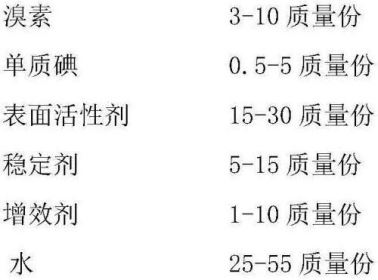 High-efficiency bactericidal disinfectant and preparation method thereof