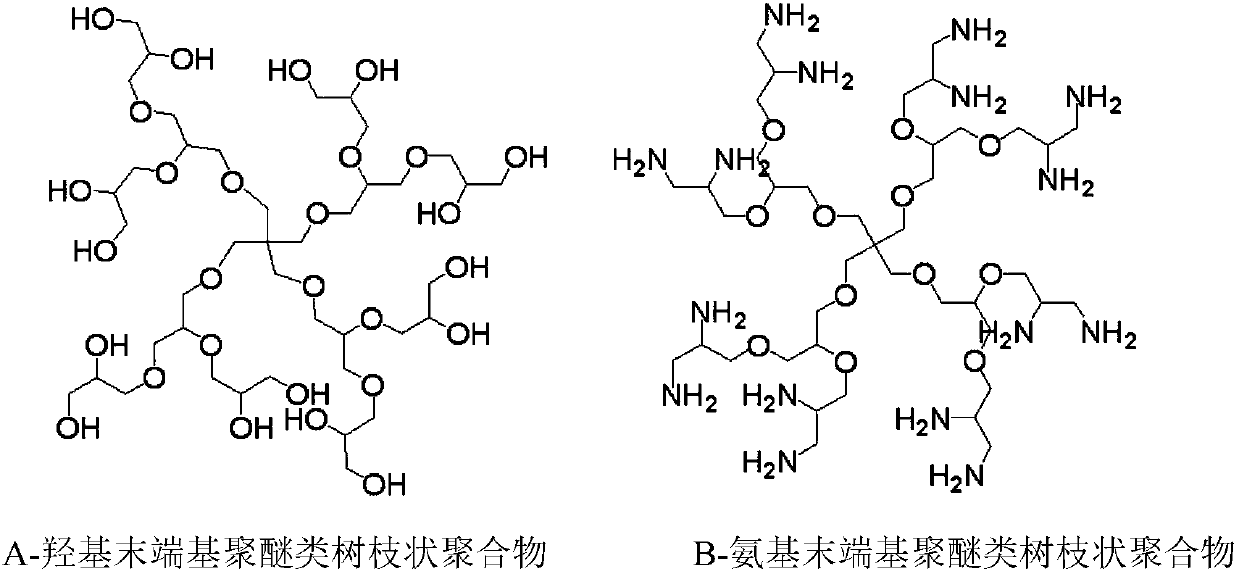 High-fluidity polyhexamethylene adipamide modified base resin and preparation method thereof