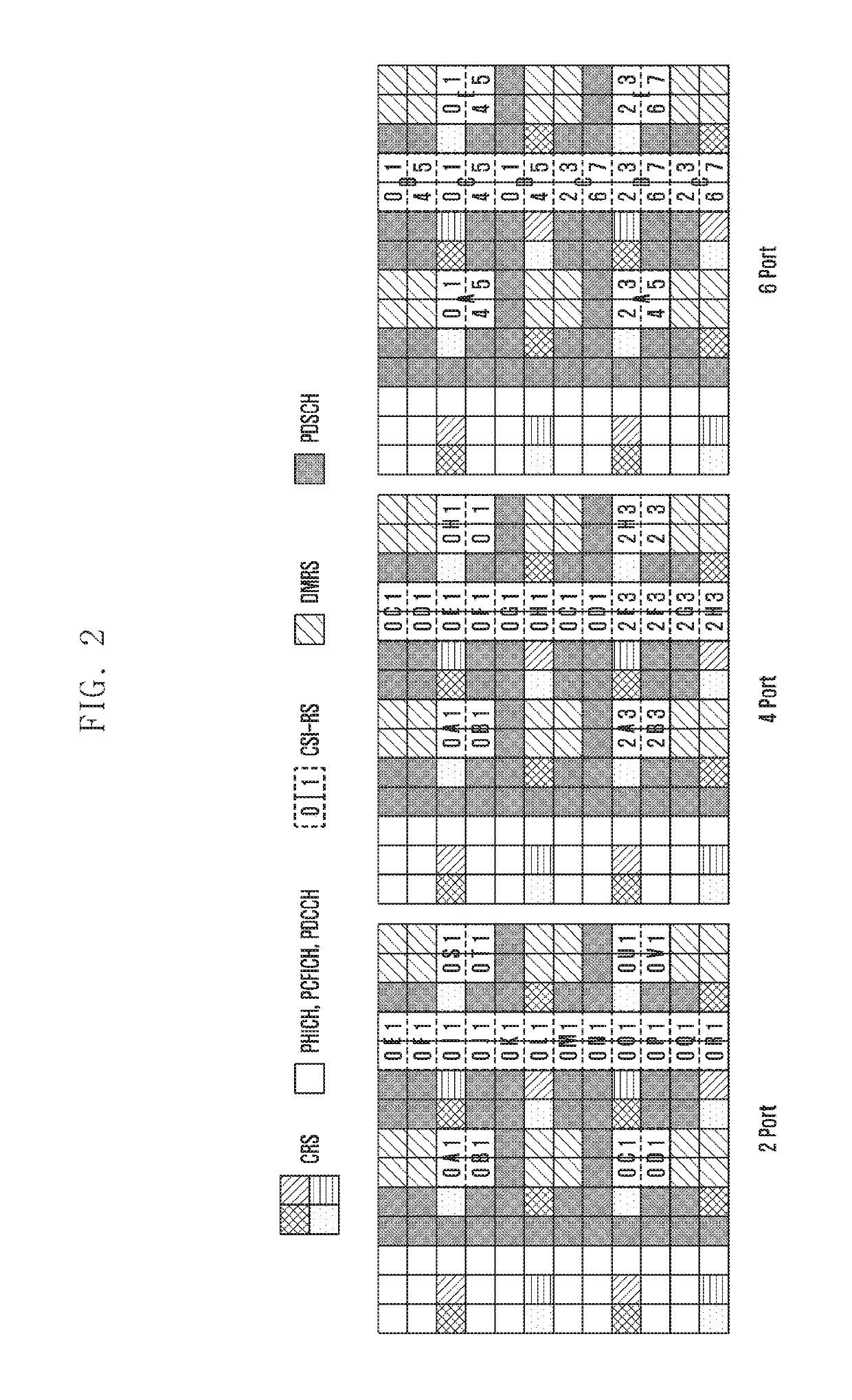 Method and apparatus for measuring channel in wireless communication system