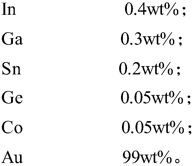 High-strength pure gold material and preparation method thereof