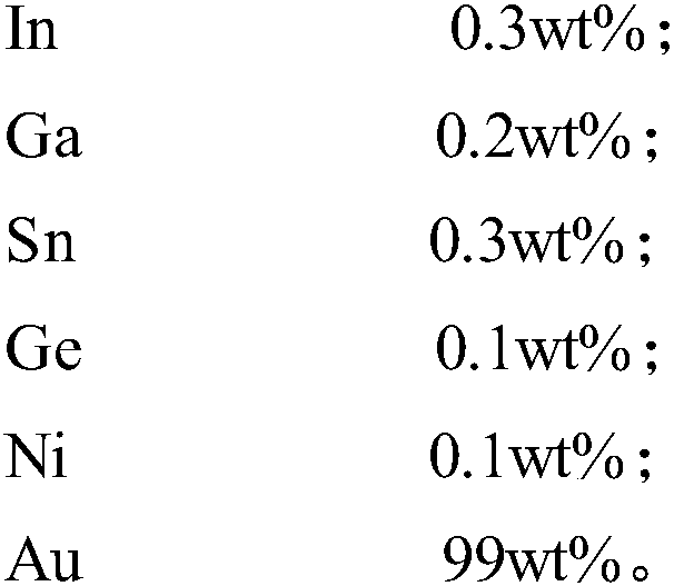 High-strength pure gold material and preparation method thereof