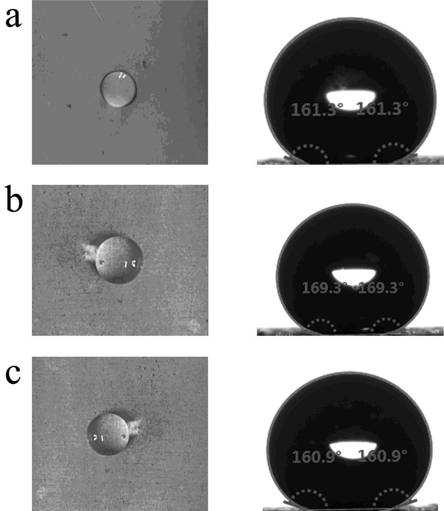 A method of forming an organic-inorganic hybrid superhydrophobic anti-corrosion coating on the surface of carbon steel