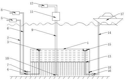 Underwater large-scale oil-water replacement oil storage and discharge method suitable for offshore oil development