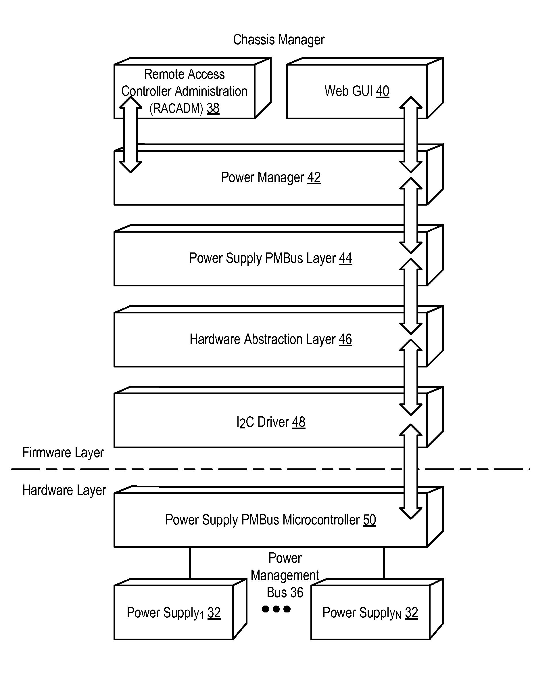System and method for managing information handling system power supply capacity utilization based on load sharing power loss