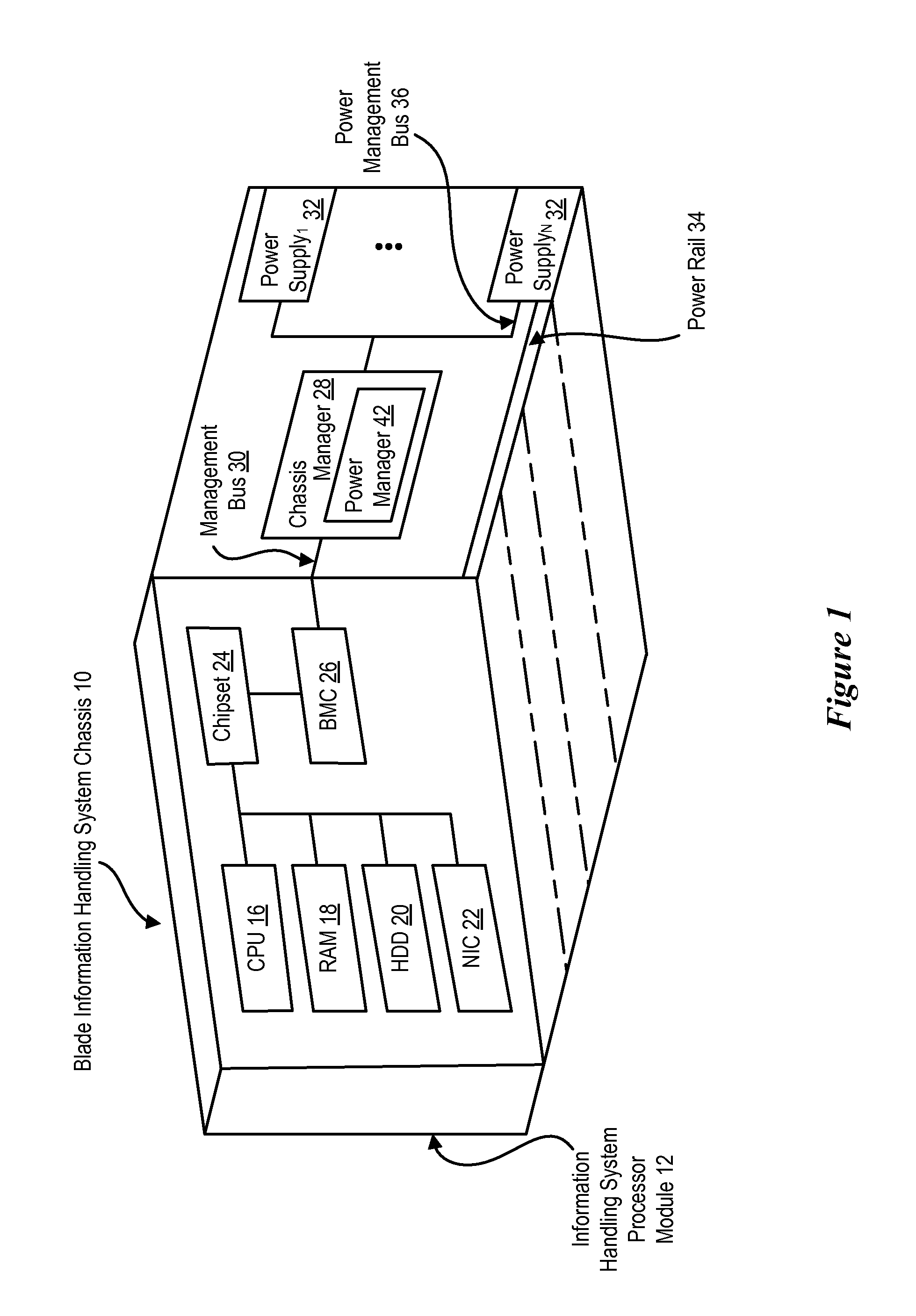 System and method for managing information handling system power supply capacity utilization based on load sharing power loss