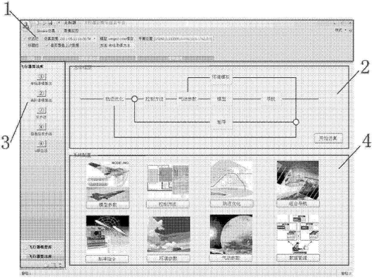 Simulation and verification method of control method of near space aircraft