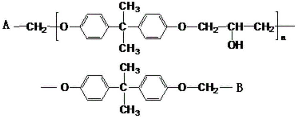 A kind of epoxy resin for low gloss powder coating and its preparation method and application