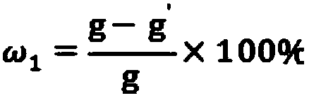 Chitosan oligosaccharide prepared by compound enzyme and preparation method thereof