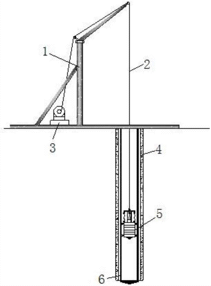 A deep hole transfer function testing system and testing method thereof