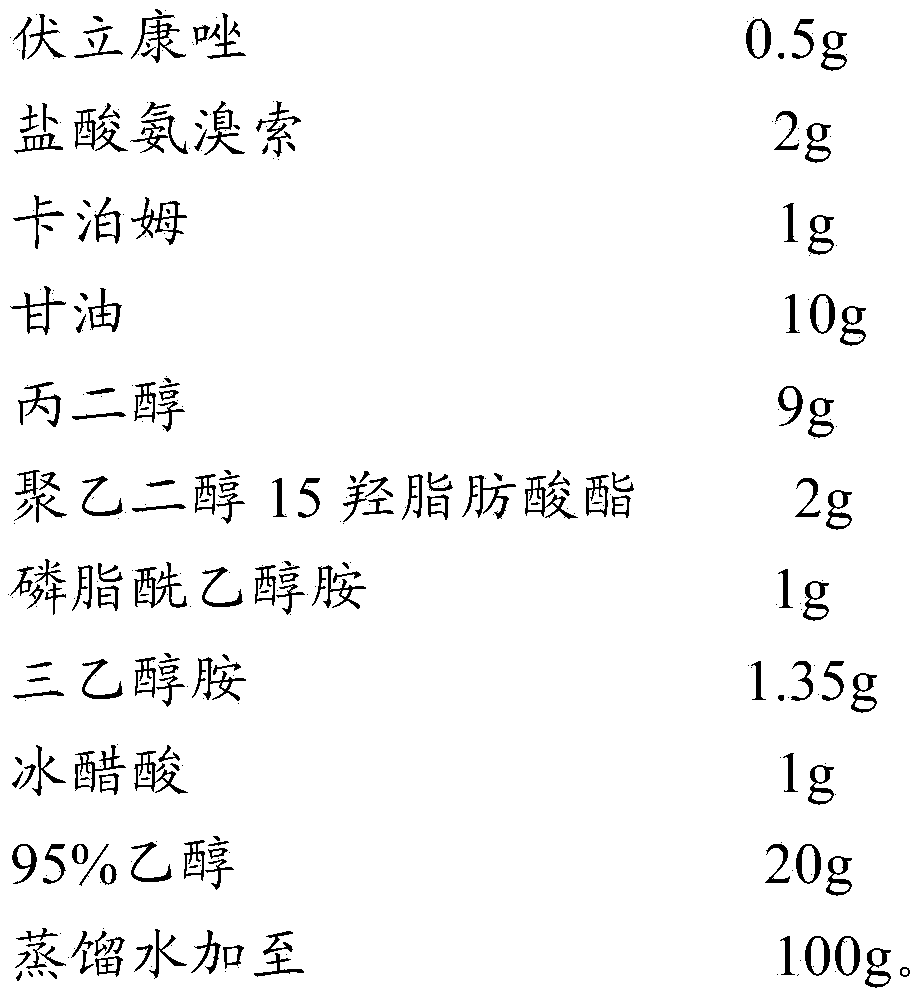 Voriconazole ear drop and preparation method and application thereof