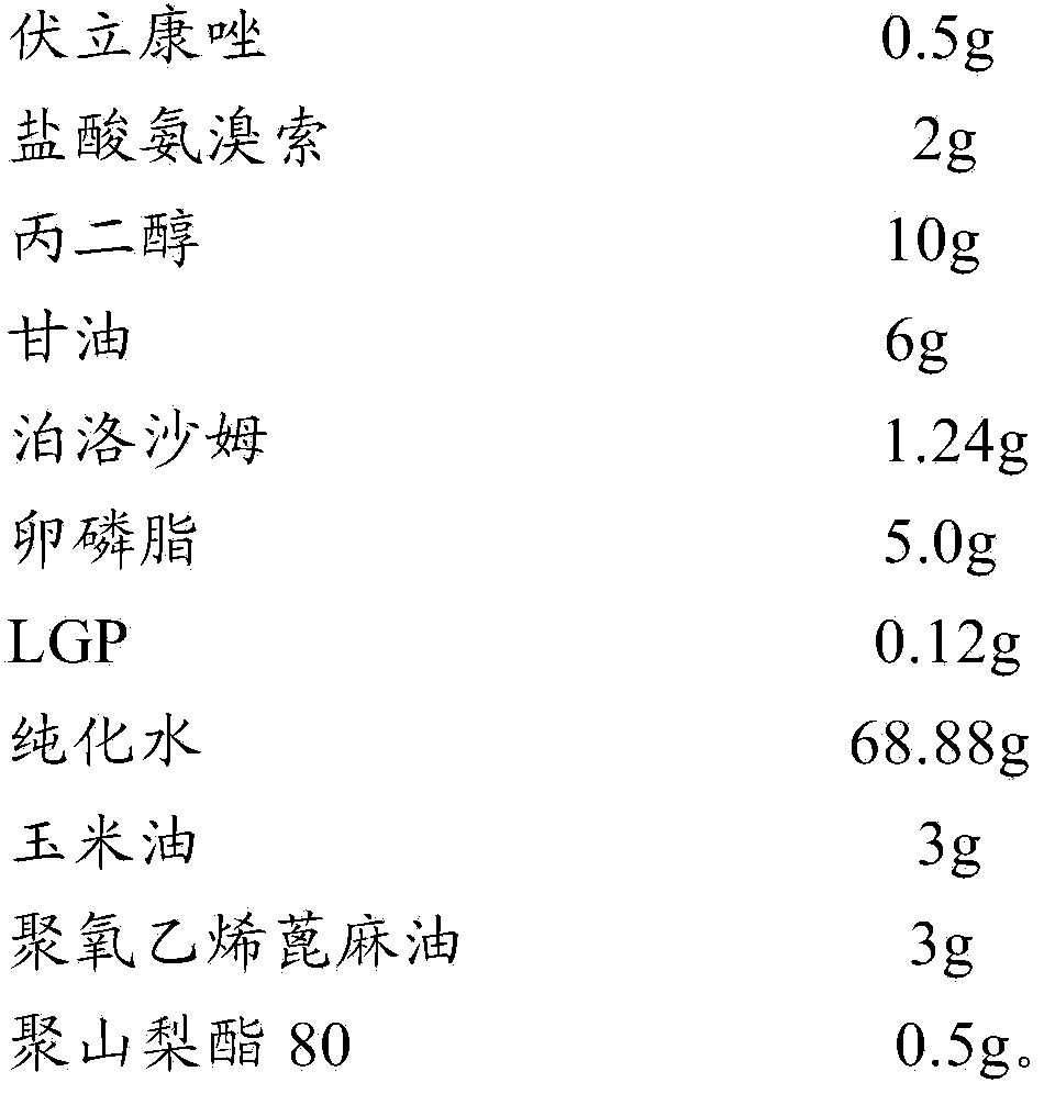 Voriconazole ear drop and preparation method and application thereof